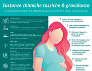 Ingofrafica - 10 consigli per evitare le sostanze tossiche inquinanti durante e dopo la gravidanza 