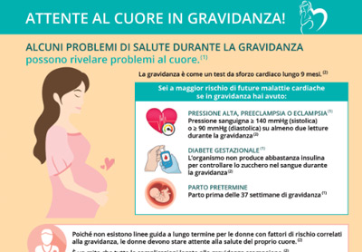 Attente al cuore in gravidanza