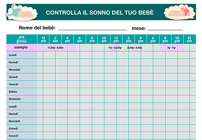 Controllo del sonno