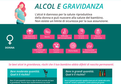 Alcol e gravidanza