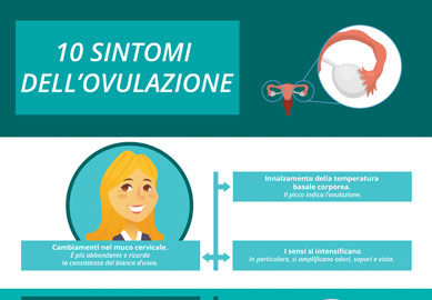 10 sintomi dell'ovulazione