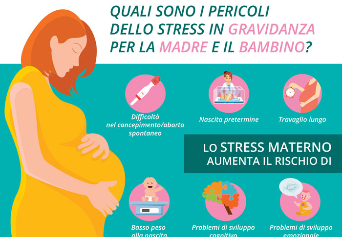 I pericoli dello stress in gravidanza