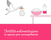 Fertilità e alimentazione in epoca pre-concepimento