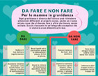 Ingofrafica - Da fare e non fare in gravidanza