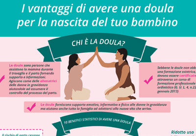 Ingofrafica - I vantaggi di avere una doula per la nascita del tuo bambino