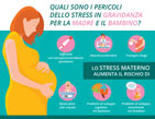 Ingofrafica - I pericoli dello stress in gravidanza